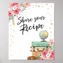 Recherche de partage posters Floral