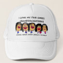 Recherche de dessins animés casquettes Pour eux