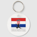Suche nach kroatisch schlüsselanhänger Kroatien