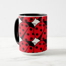 Recherche de motif de libellule tasses Papillon