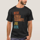 Suche nach cyber kleidung Vater