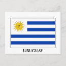 Recherche de uruguay cartes postales Drapeaux du monde