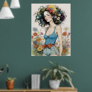 Recherche de short posters Fille