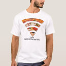 Recherche de wifi vêtements Pizza