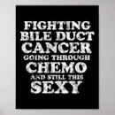 Suche nach chemo poster Überlebender