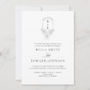 Recherche de crête de famille invitations Pour tous