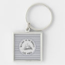 Suche nach vintager anker schlüsselanhänger Blau