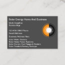 Recherche de renouvelable cartes visite Moderne