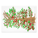 Recherche de family tree posters Famille