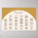 Suche nach tropischer garten poster Bride