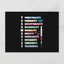 Suche nach apotheker postkarten Medizin