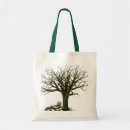 Recherche de amical sacs Environnement