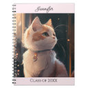 Suche nach tabellen kleine notizbücher Kitty