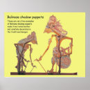 Recherche de marionnettes art Ombre