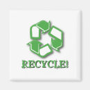 Suche nach recyceln sie Erde