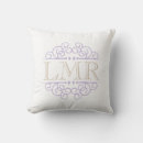 Suche nach rahmen kissen Monogramm