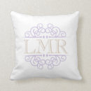 Recherche de cadre coussins Monogramme