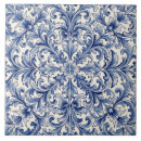 Recherche de treillis carreaux Fleurs