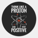 Suche nach protonen aufkleber Chemie