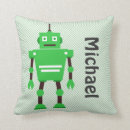 Recherche de robot mignon Nom