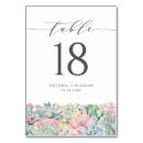 Suche nach pastell tischkarten Boho