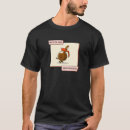 Recherche de grains homme vêtements Rustique