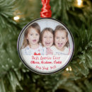 Suche nach nichte ornamente Aunt