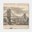 Suche nach magnet brooklyn magnete Bridge