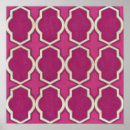 Suche nach geometrische formen poster Muster