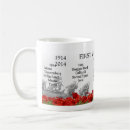 Recherche de ww1 tasses D'abord