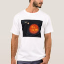 Recherche de la chaleur solaire Chaud