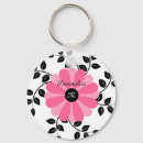 Recherche de rose chic porteclés Rose et noir