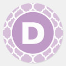Recherche de quatrefoil autocollants Moderne