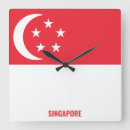 Suche nach singapur flagge poster Weltflaggen