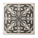 Recherche de les années 60 carreaux Rétro