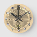 Recherche de urgence horloges Soins infirmiers