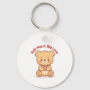 Recherche de ours de nounours porteclés Ourson