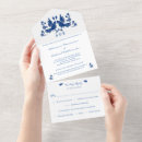 Suche nach mexikanische hochzeit einladungen Blume