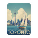 Recherche de voilier magnets Voyage
