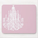 Recherche de lustre électronique Chandelier