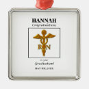 Recherche de antiquité ornements Symbole