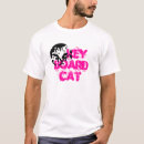Recherche de pochoirs tshirts Chat