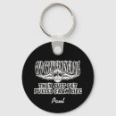 Suche nach schwarzer tod schlüsselanhänger Torhüter