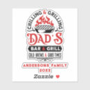 Suche nach vintage typografie aufkleber Schwarz