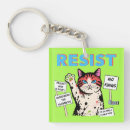 Recherche de politiques porteclés Résistance