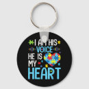 Recherche de voicer Heart