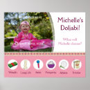 Recherche de premier bébé posters Anniversaire