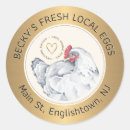 Recherche de egg labels Eggs