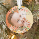 Suche nach daughter ornamente Foto