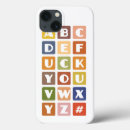 Recherche de drôle iphone 5 coques Humour